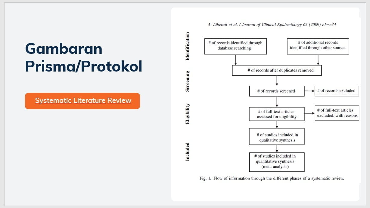 Literature Review: Pengertian, Contoh, Format Dan Cara Membuatnya ...