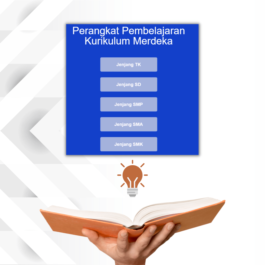 Perangkat Pembelajaran Kurikulum Merdeka Untuk Guru Ascarya Solution